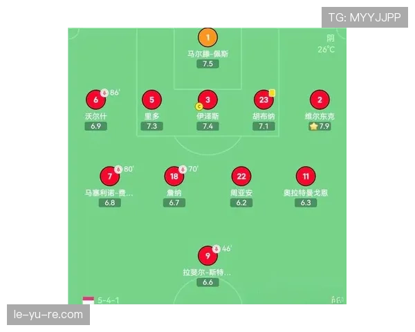 南美足球新趋势：节奏掌控成制胜关键，多队战术适配显成效