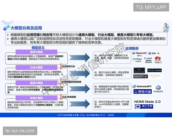亨利持续发挥技术优势，加速推动各行业智能化转型与升级