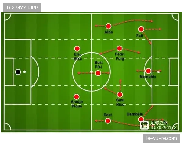 加维与哈维技术风格与中场组织能力相似性分析
