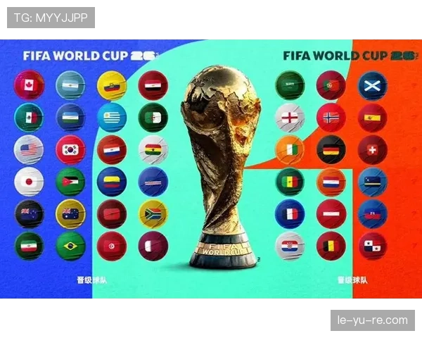 2026世界杯最新资格判定规则